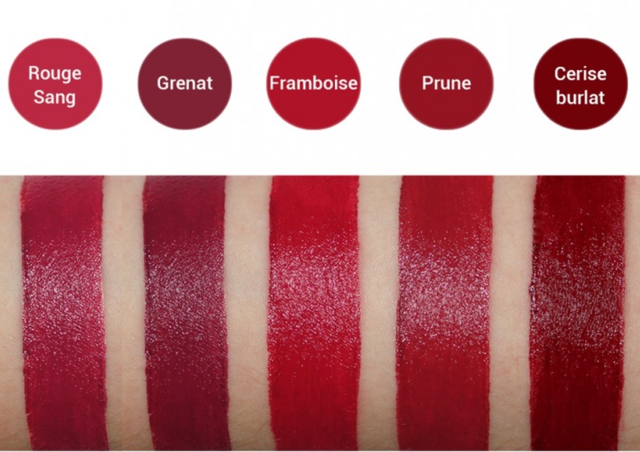L6ipstick sgades 2